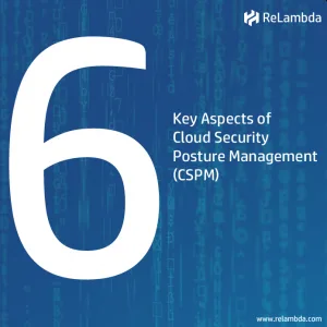 6 Key Aspects of Cloud Security Posture Management (CSPM)